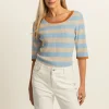 Expresso Truien | Knitwear^Trui BLEU
